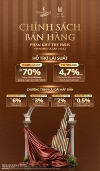 Hỏi đáp về Vinhomes Ocean Park